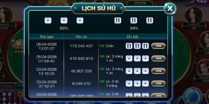 Lựa chọn thời điểm đặt cược để có cơ hội nổ hũ nhiều hơn